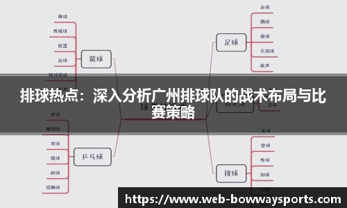宝威体育官网