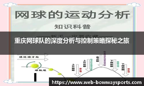 重庆网球队的深度分析与控制策略探秘之旅